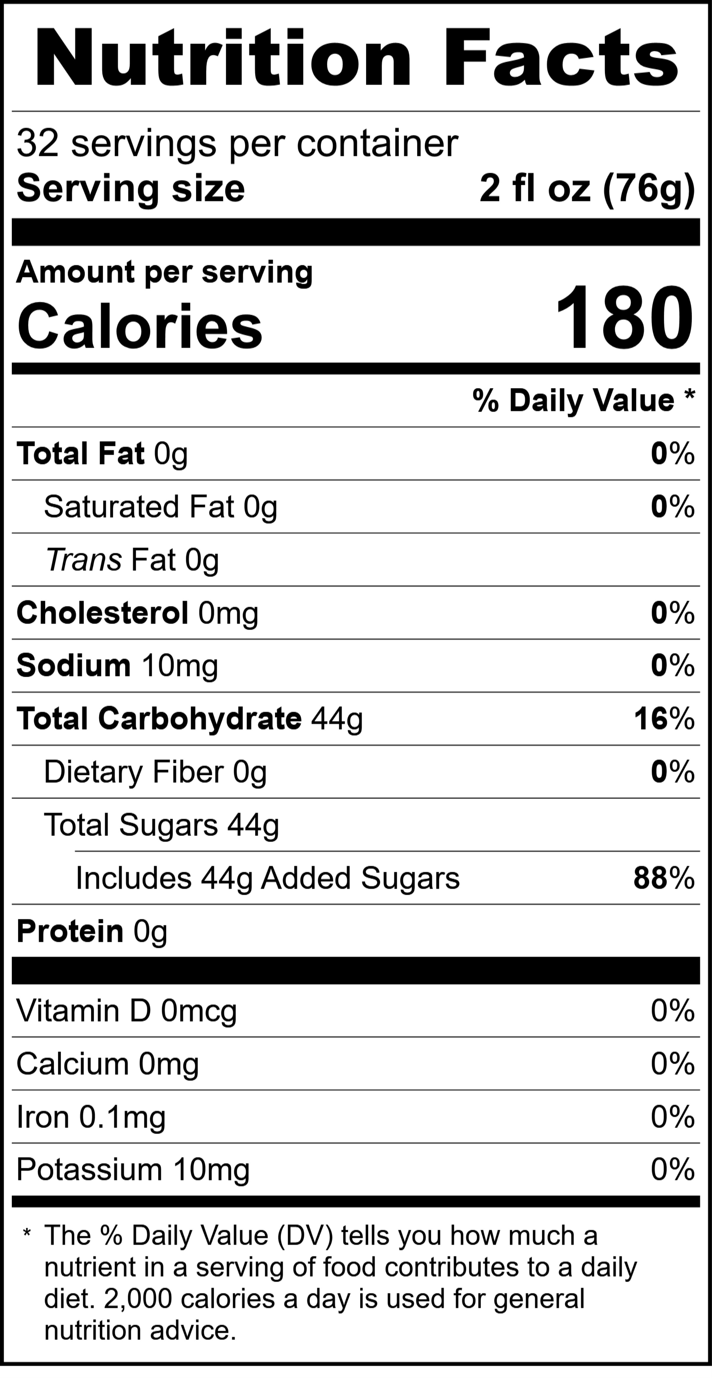 Nutrician facts